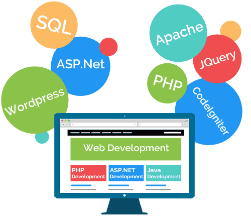 Web Application Development web-application-development