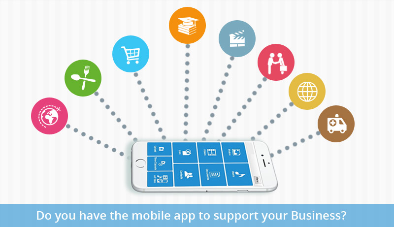 Do you have the mobile app to support your business? Do-you-have-the-mobile-app-to-support-your-business
