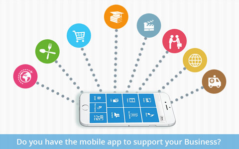 Do you have the mobile app to support your business? Do you have the mobile app to support your business?