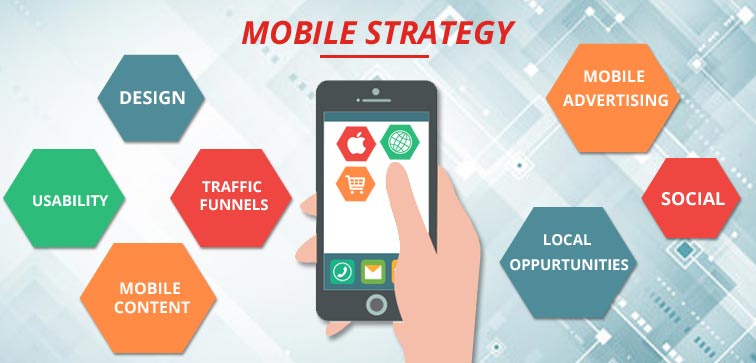 Learn About the Mobile App Marketing learn-about-the-mobile-app-marketing