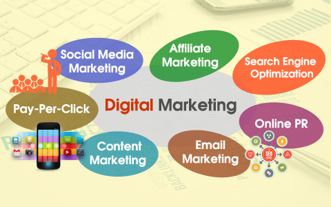 SEO in Digital Marketing is Indispensable SEO in Digital Marketing is Indispensable