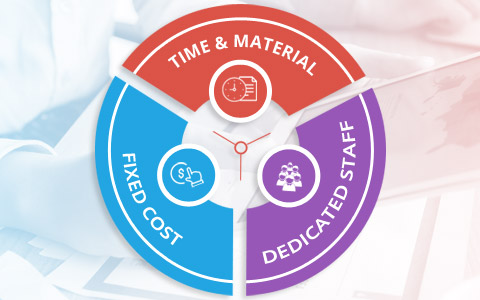 Business Engagement Models Business Engagement Models