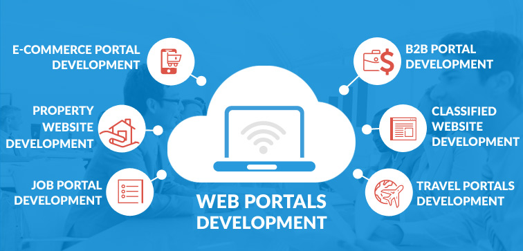 Guide for Portal Development portal-development
